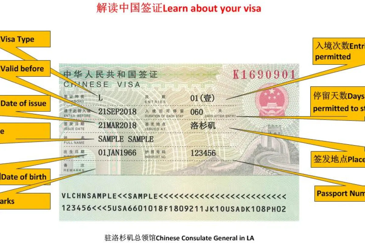 china visa